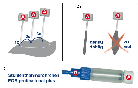 Zubehör zur Probennahme und Probenvorbereitung des Hemorepair iFOBT Stuhltests